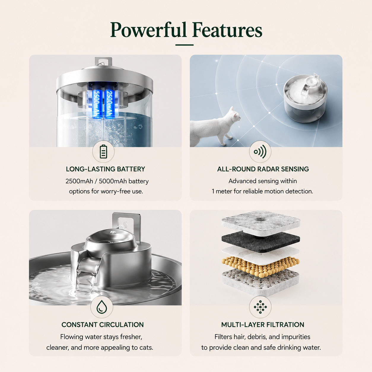 Cat Water Fountain Wireless Induction Drink Fountain