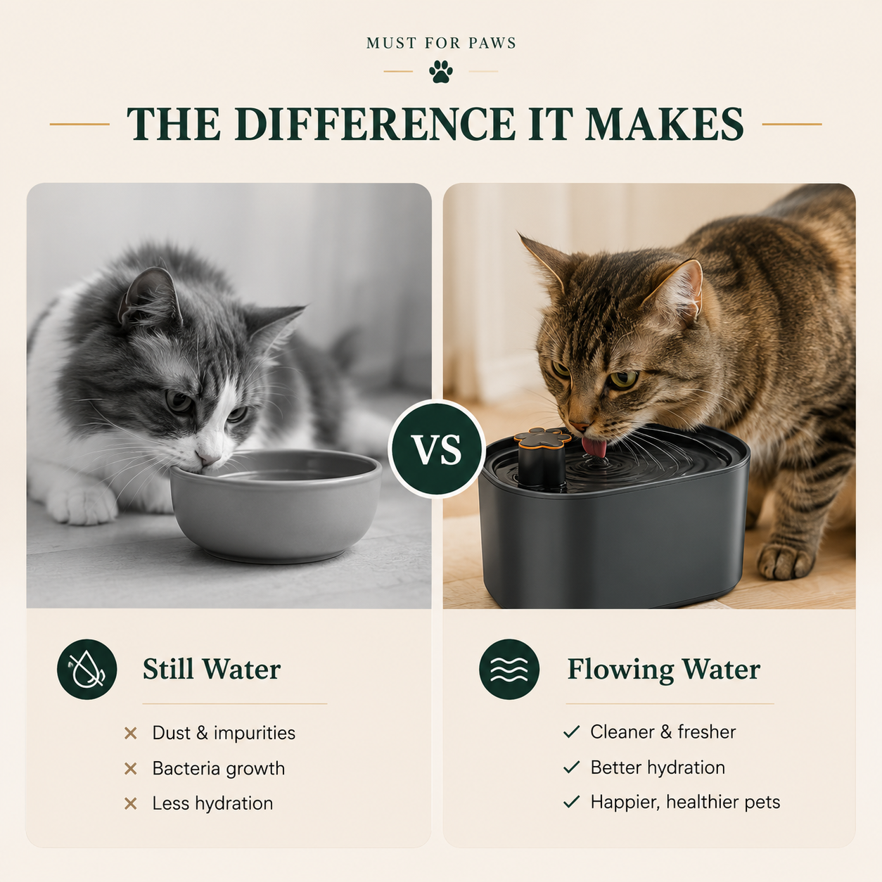 3L Automatic Pet Water Fountain