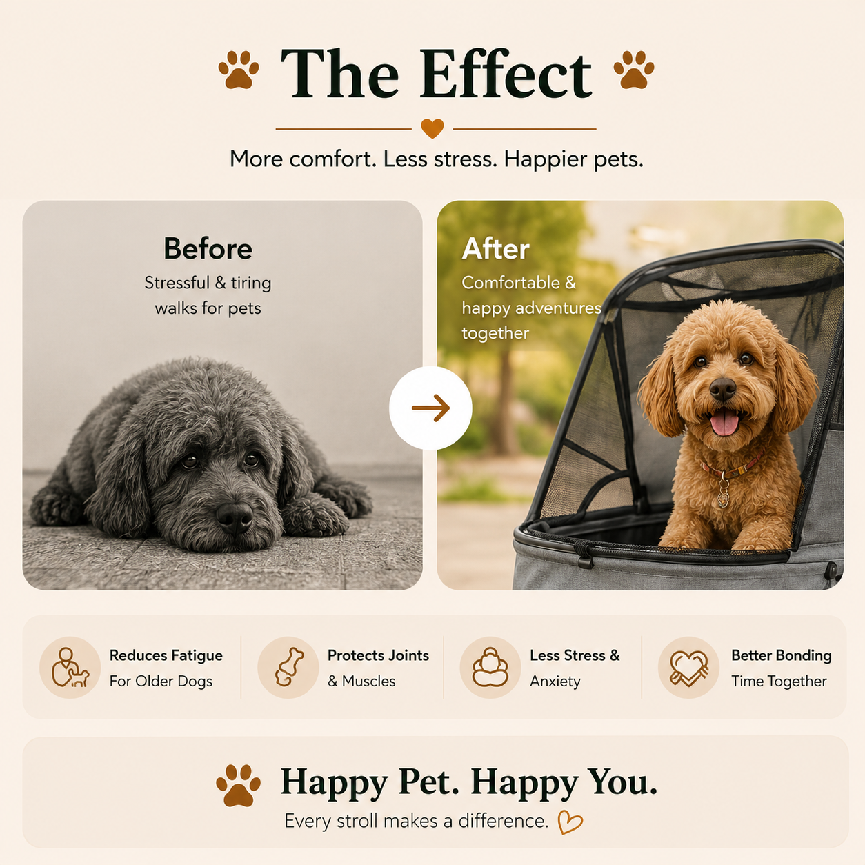 Pet Stroller